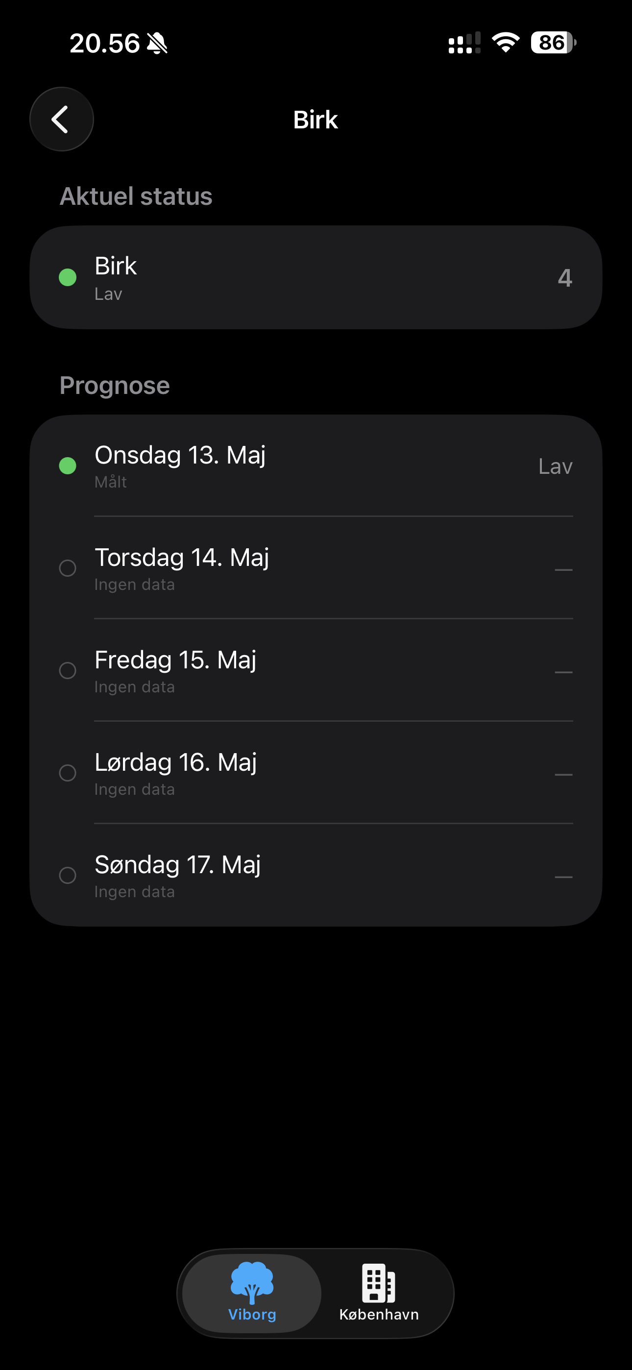 Prognoseskærm for en pollentype